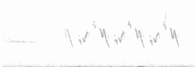 Common Yellowthroat - ML591383101