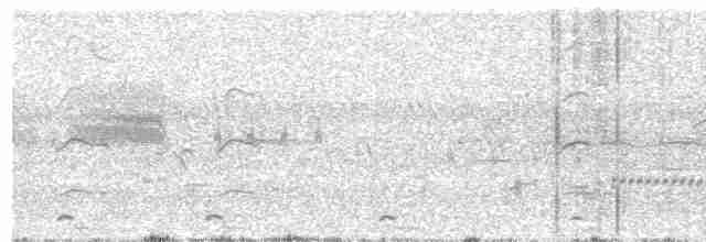 Пірникоза рябодзьоба - ML591904371