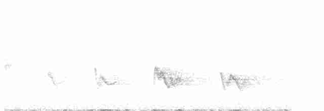 Піранга жовтогуза - ML593857881