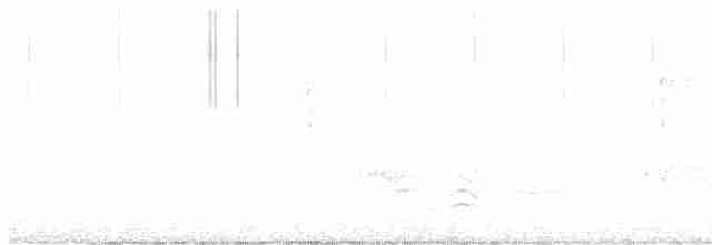 Cerulean Warbler - ML593891571