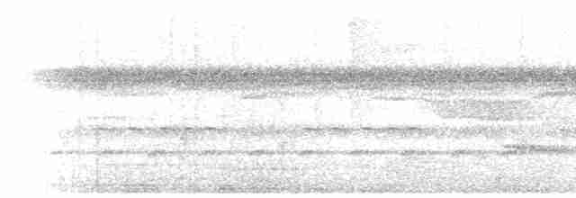 Каатинга плямистокрила - ML595556371