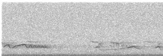 Fiery-necked Nightjar - ML596571281