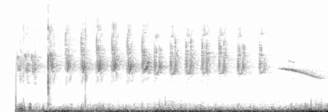Singing Bushlark (Singing) - ML596985981