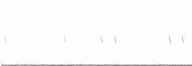 "Шишкар ялиновий (Appalachian, або тип 1)" - ML597185191