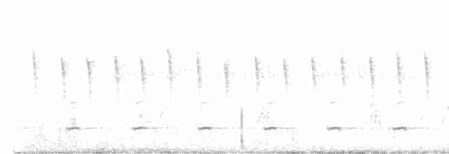 Сичик-горобець рудий - ML597441181