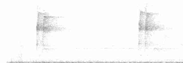 Kızıl Göğüslü Yaprakçeviren (scansor) - ML608902440