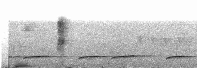 Rufous-throated Partridge - ML609057715