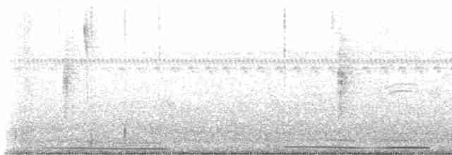 Черногорлая хвойница - ML609265268