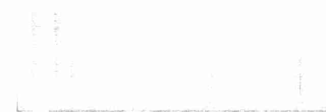 Тихоокеанский крапивник - ML609297778