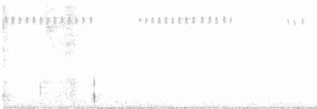 Gray Catbird - ML609587278