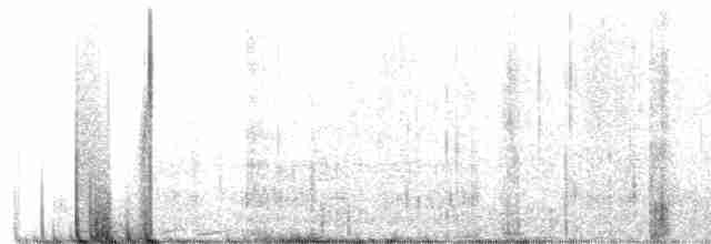 Kohlmeise - ML610280542