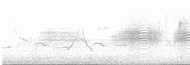 Красногрудый листорез - ML611170511