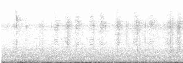 Kara Tepeli Baştankara - ML611323404