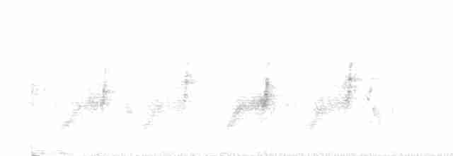 Міагра білогорла - ML611613355