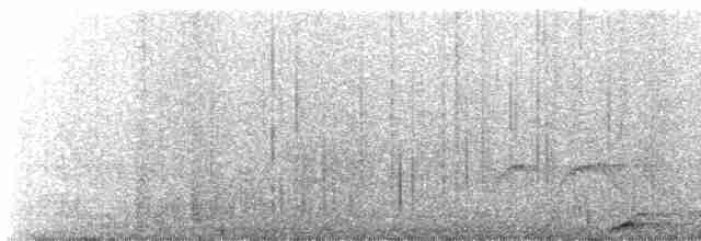 Синеголовая земляная ракша - ML611625525