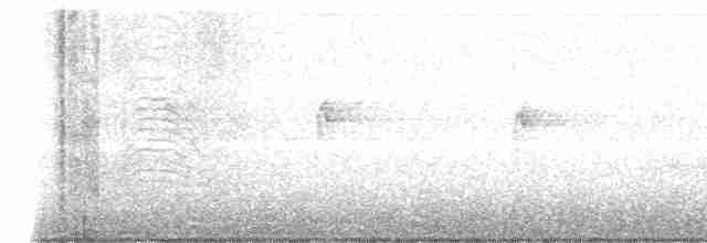 Gray Catbird - ML611788269