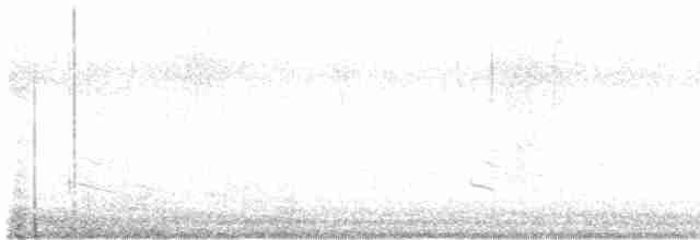 Пірникоза червоношия - ML611922191