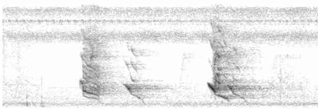 Azure-naped Jay (Campina) - ML612132478