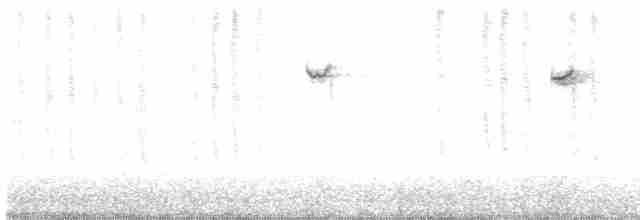 kolibřík blankytohrdlý - ML612227776