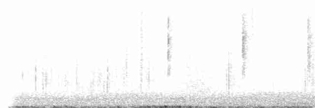 Common Yellowthroat - ML612581224