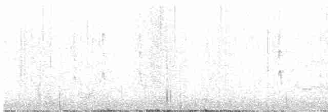 Orman Çıtkuşu - ML612617069