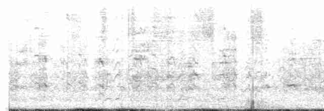 Kuliska gorria (siberiarra) - ML612622971
