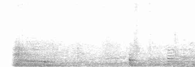 Perruche de l'Himalaya - ML613028266