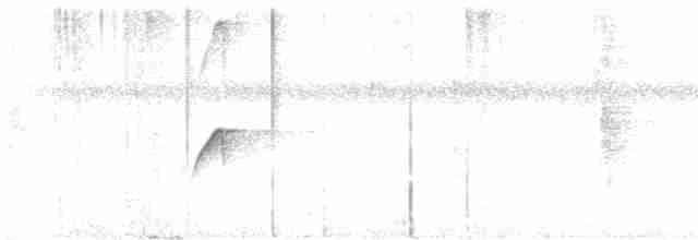 Copetón de de la Sagra - ML613147695