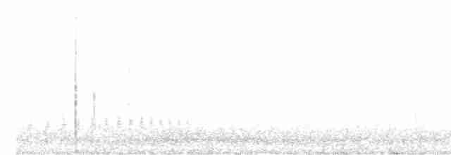 Белая куропатка (scotica) - ML613181179