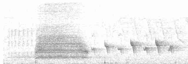 Желтогорлая тивука - ML613264949