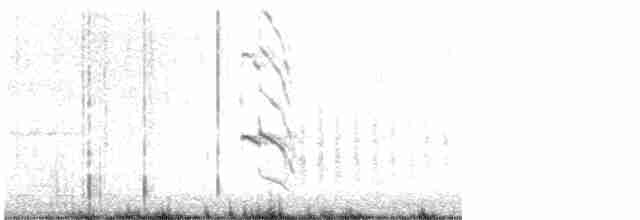 Pic chrysoïde - ML613305752