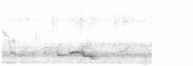 Spotless Starling - ML613431922