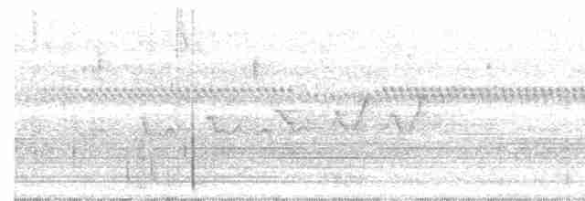 Желтогорлая древесница - ML613950928