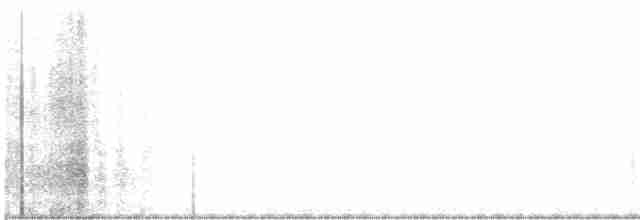 Сичик-горобець магеланський - ML613972685