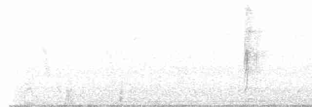 Красногрудый листорез - ML614014147