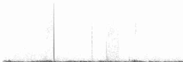 Сичик-горобець гірський (підвид hoskinsii) - ML614240265