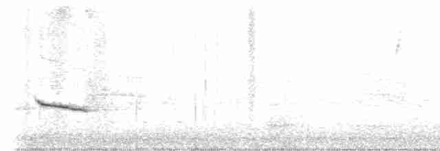 Kara Tepeli Baştankara - ML614270369