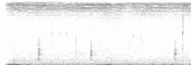 Буроголовый никатор - ML614476068