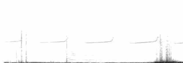 Дідрик смугастощокий - ML614477601