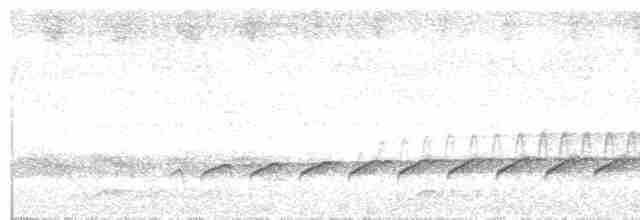 Gray-crowned Crocias - ML614885757