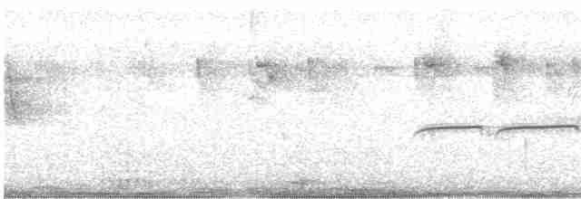 Пурпурногорлая эуфония - ML614956304