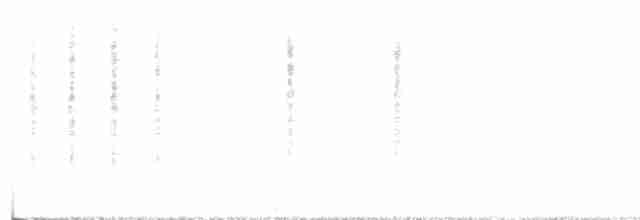 Cyprus Warbler - ML614993434