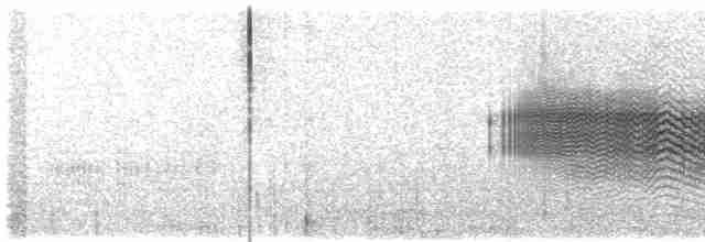Красногрудый листорез - ML615129961