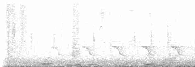 Bataklık Çıtkuşu - ML615410217