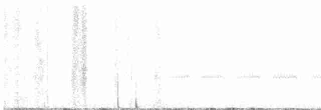 Мурашниця андійська - ML615445296