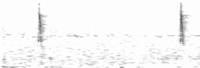 Turuncu Boğazlı Ötleğen - ML615752626