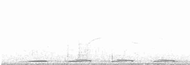 Сероглазая земляная горлица - ML616159935