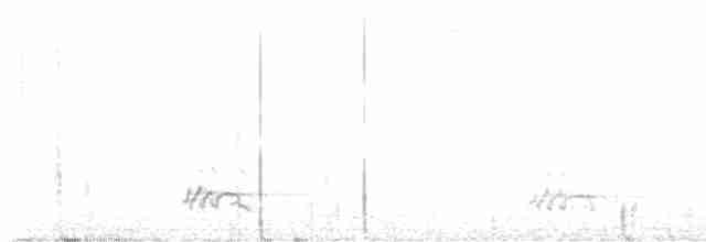 Дроздовая кукушка - ML616165587