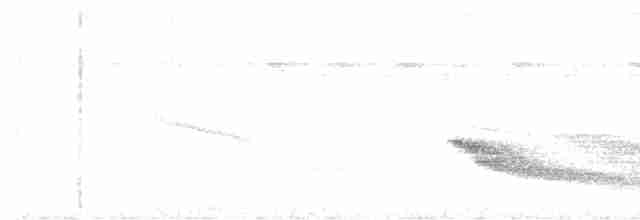 Мурав’янка рудогорла - ML616285772