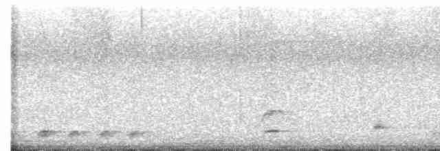 Белобрюхая чачалака - ML616371643